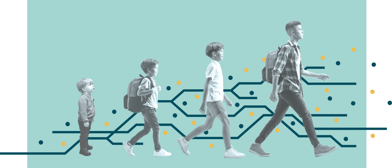 Illustration: SAMT-BU – from kindergarten to higher education